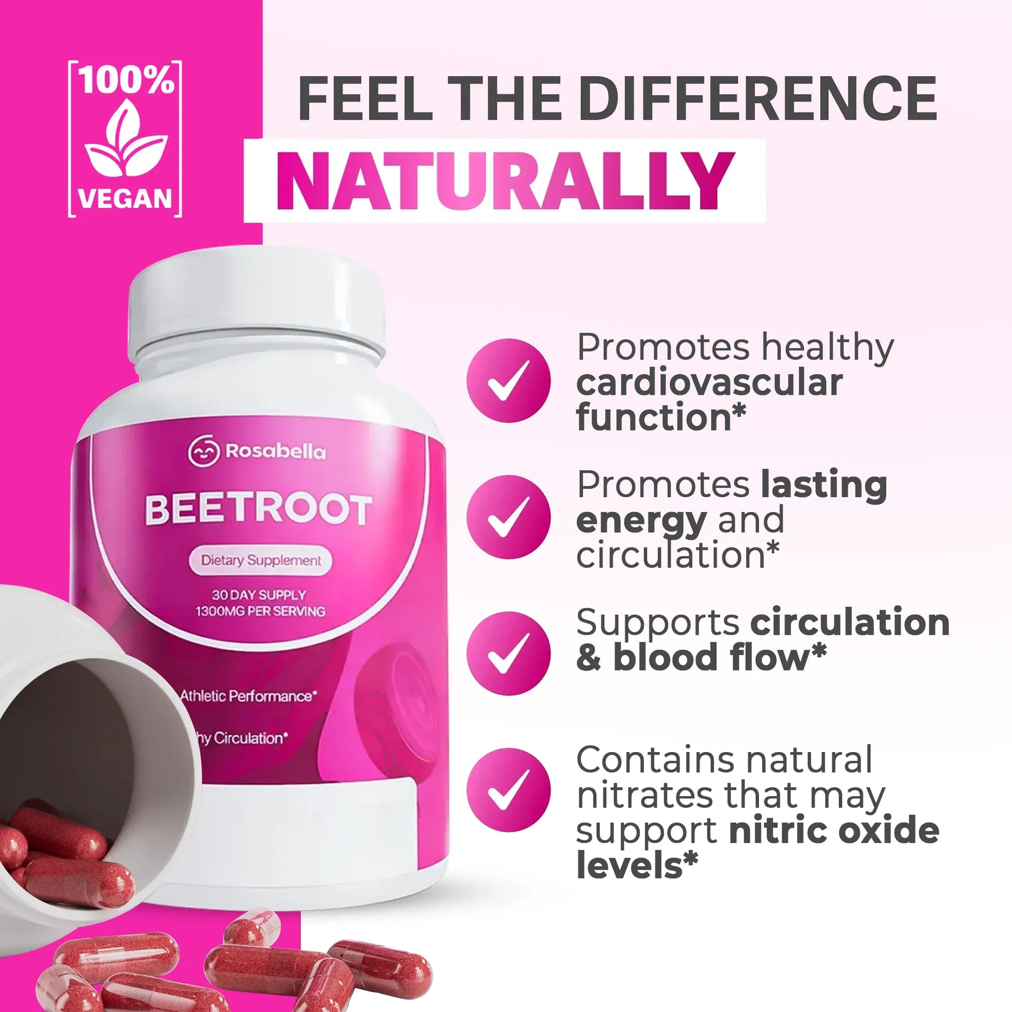 Rosabella Organic Beetroot Capsules (1300mg) for Blood Flow & Heart Health Bogo