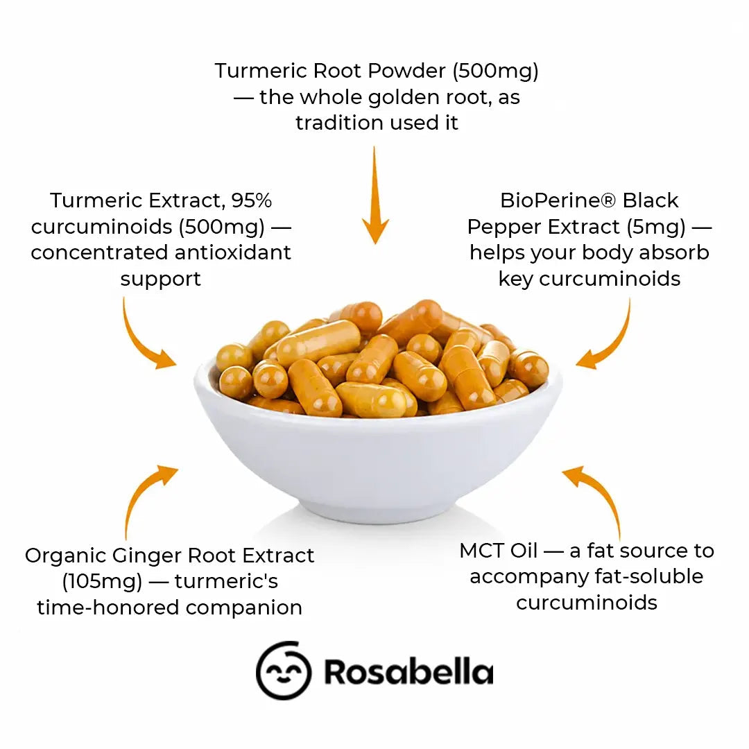Turmeric Assets 05 (1).webp__PID:3ae8b721-0f30-43b3-b691-16a47621588c